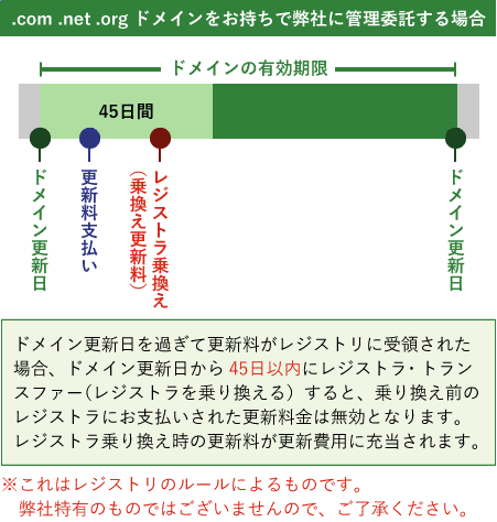 hCڊǂ葱@