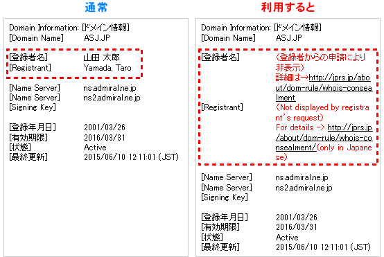 汎用JPの場合